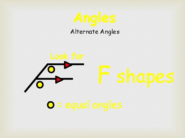 Angles Alternate Angles Look for F shapes = equal angles 