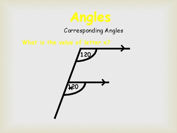 Angles Corresponding Angles What is the value of letter x? 120 x 