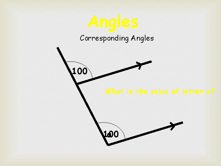 Angles Corresponding Angles 100 What is the value of letter a? 100 a 
