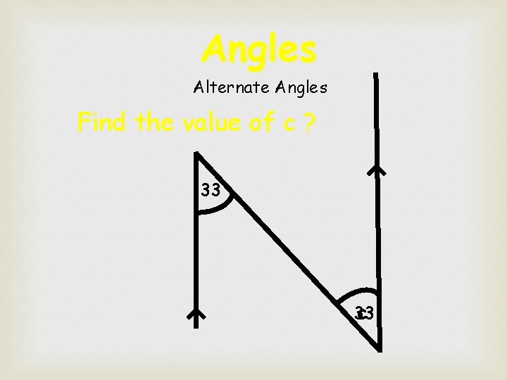 Angles Alternate Angles Find the value of c ? 33 33 c 