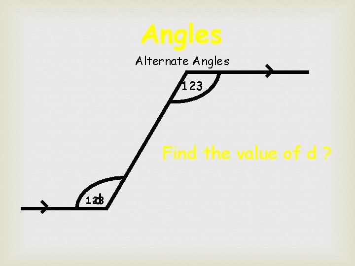 Angles Alternate Angles 123 Find the value of d ? d 123 