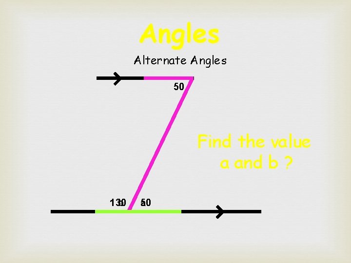 Angles Alternate Angles 50 Find the value a and b ? 130 b a