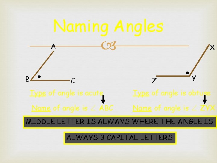 Naming Angles A B C Z X Y Type of angle is acute Type
