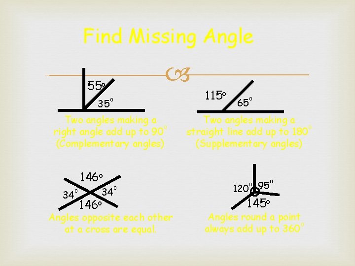 Find Missing Angle 55 o 35 o Two angles making a o right angle