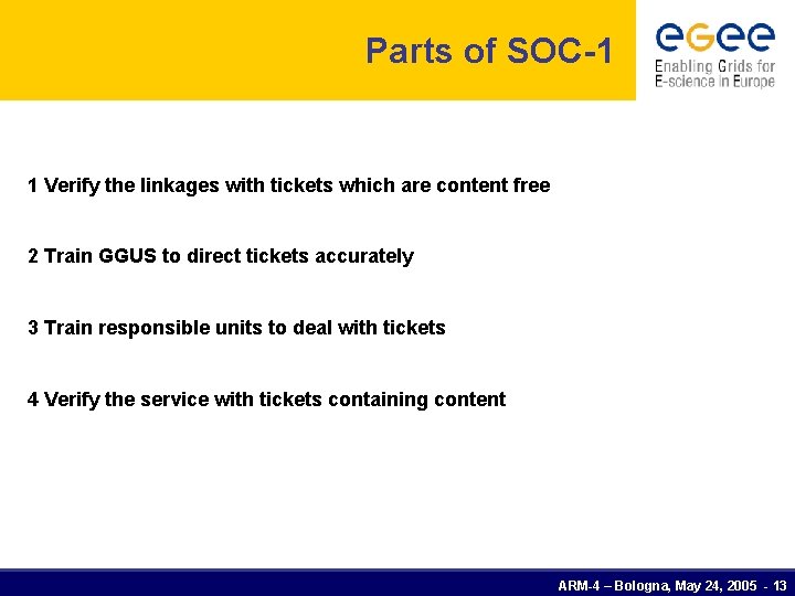 Parts of SOC-1 1 Verify the linkages with tickets which are content free 2