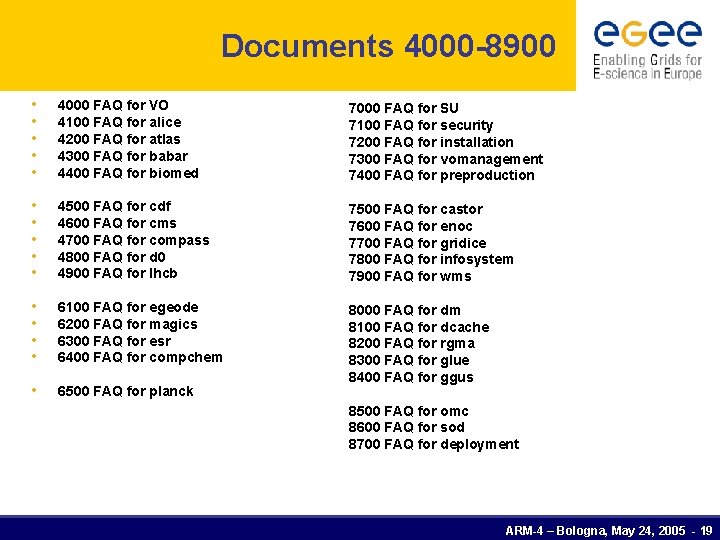 Documents 4000 -8900 • • • 4000 FAQ for VO 4100 FAQ for alice