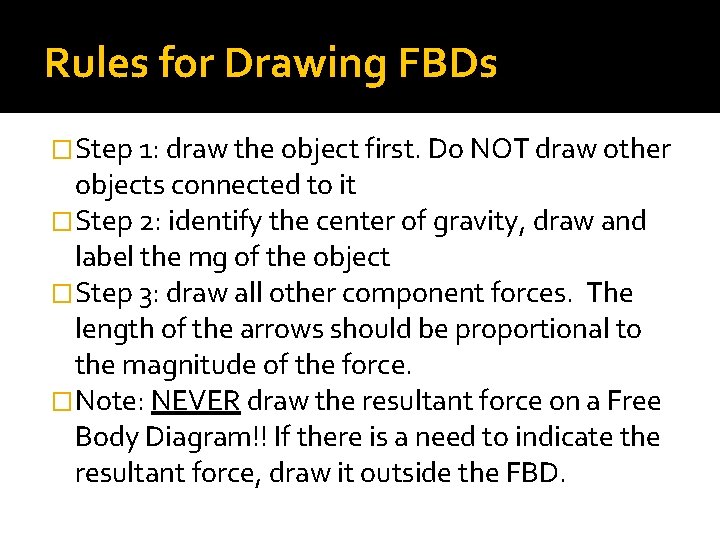 Rules for Drawing FBDs �Step 1: draw the object first. Do NOT draw other