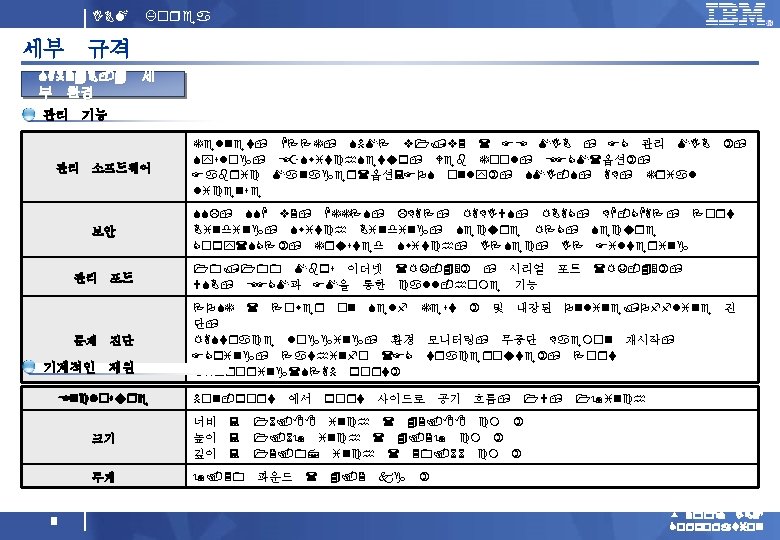 IBM Korea 세부 규격 SAN 24 B-4 세 부 환경 관리 기능 관리 소프트웨어