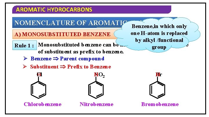 AROMATIC HYDROCARBONS NOMENCLATURE OF AROMATIC COMPOUNDS Benzene, in which only one H-atom is replaced