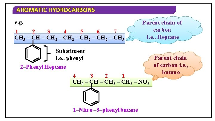 AROMATIC HYDROCARBONS e. g. 1 2 3 4 5 6 7 CH 3 –