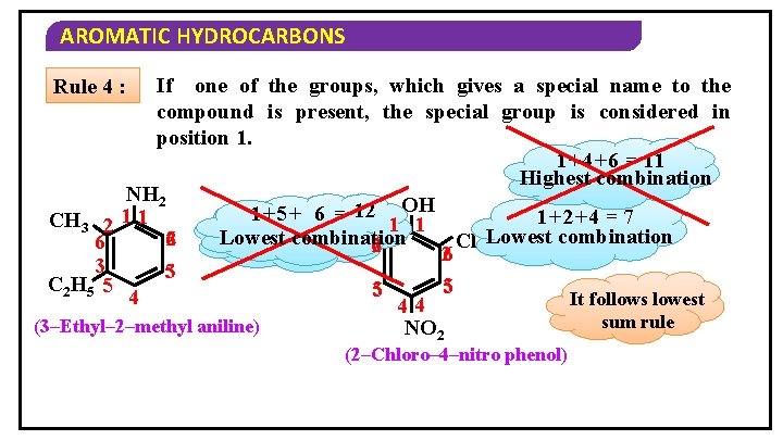 AROMATIC HYDROCARBONS If one of the groups, which gives a special name to the