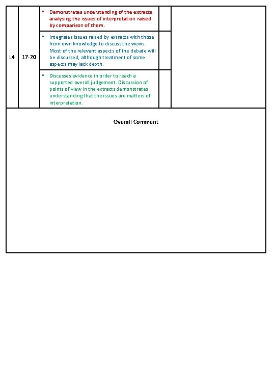  • Demonstrates understanding of the extracts, analysing the issues of interpretation raised by