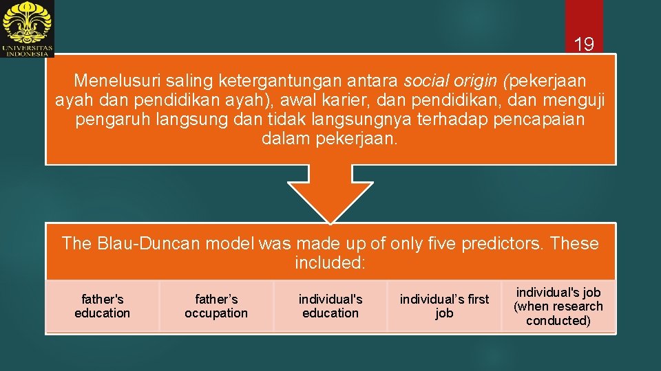 19 Menelusuri saling ketergantungan antara social origin (pekerjaan ayah dan pendidikan ayah), awal karier,