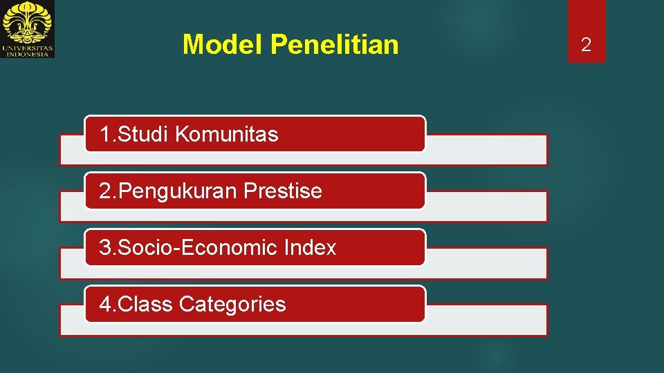 Model Penelitian 1. Studi Komunitas 2. Pengukuran Prestise 3. Socio-Economic Index 4. Class Categories