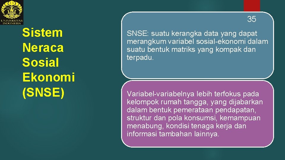 35 Sistem Neraca Sosial Ekonomi (SNSE) SNSE: suatu kerangka data yang dapat merangkum variabel