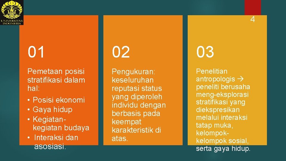 4 01 02 03 Pemetaan posisi stratifikasi dalam hal: • Posisi ekonomi • Gaya