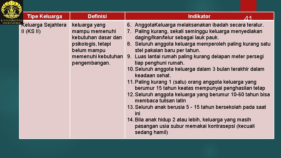 Tipe Keluarga Definisi Indikator Keluarga Sejahtera II (KS II) keluarga yang mampu memenuhi kebutuhan