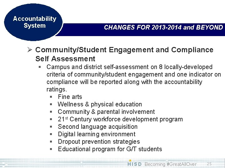 Accountability System CHANGES FOR 2013 -2014 and BEYOND Ø Community/Student Engagement and Compliance Self