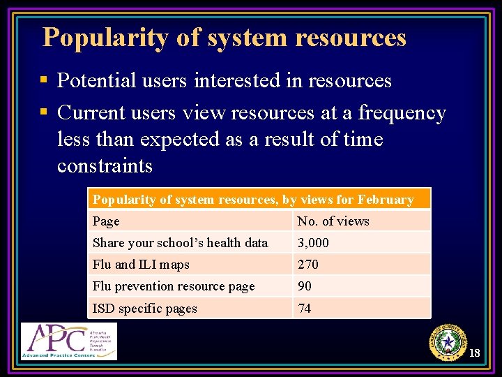 Popularity of system resources § Potential users interested in resources § Current users view