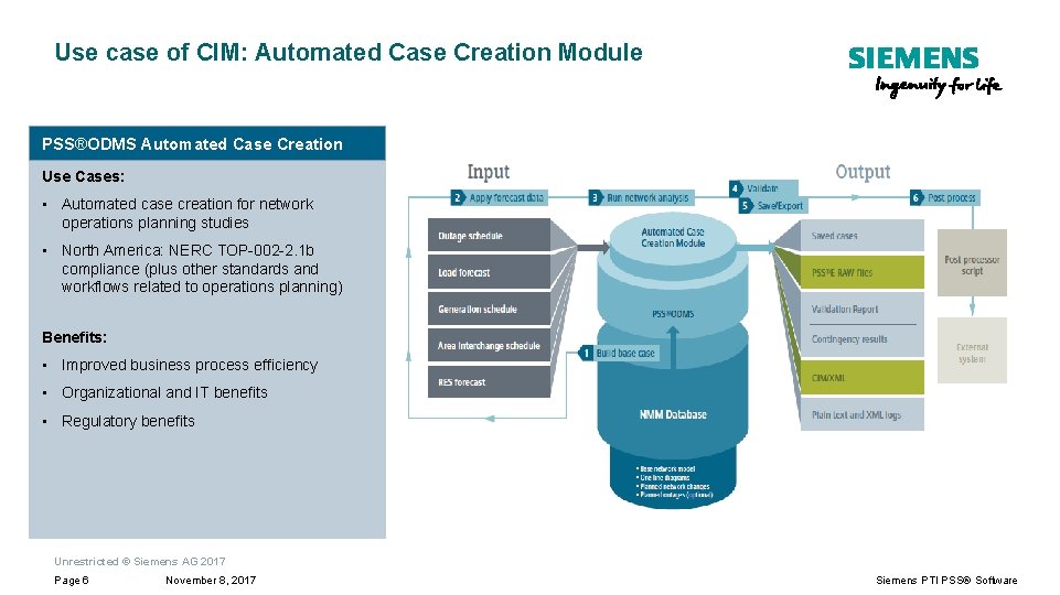 Use case of CIM: Automated Case Creation Module PSS®ODMS Automated Case Creation Use Cases: