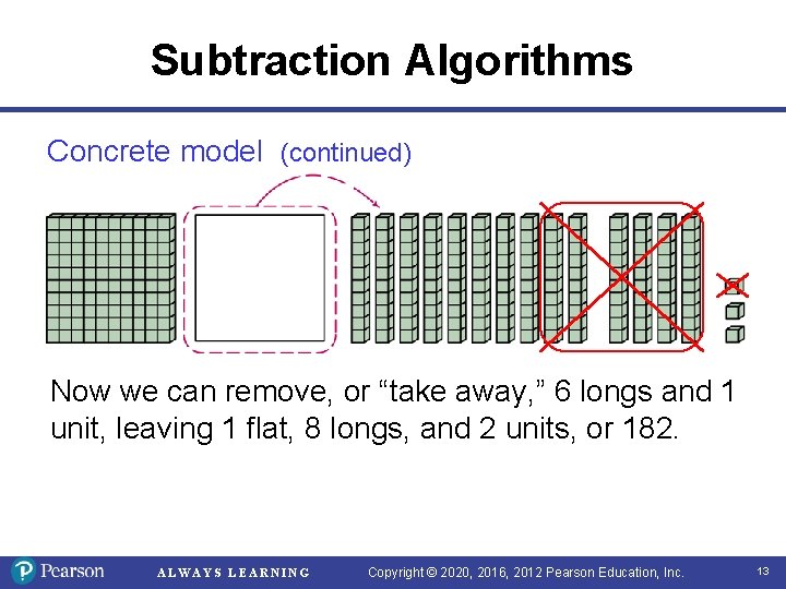 Subtraction Algorithms Concrete model (continued) Now we can remove, or “take away, ” 6