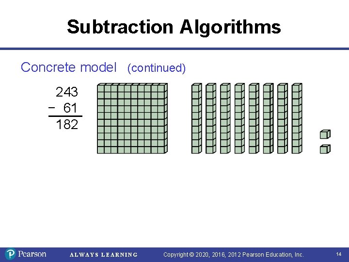 Subtraction Algorithms Concrete model (continued) 243 − 61 182 ALWAYS LEARNING Copyright © 2020,