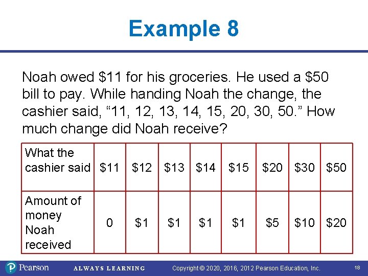 Example 8 Noah owed $11 for his groceries. He used a $50 bill to
