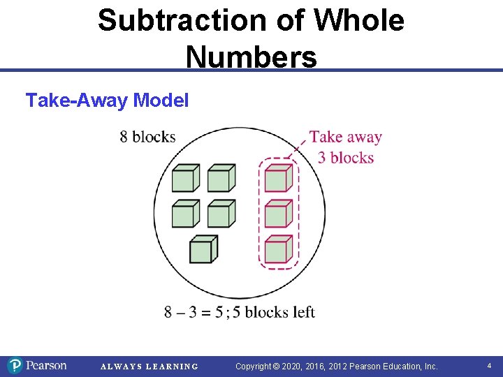Subtraction of Whole Numbers Take-Away Model ALWAYS LEARNING Copyright © 2020, 2016, 2012 Pearson