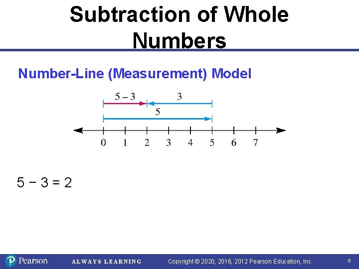 Subtraction of Whole Numbers Number-Line (Measurement) Model 5− 3=2 ALWAYS LEARNING Copyright © 2020,