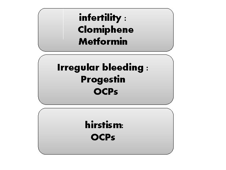 infertility : Clomiphene Metformin Irregular bleeding : Progestin OCPs hirstism: OCPs 