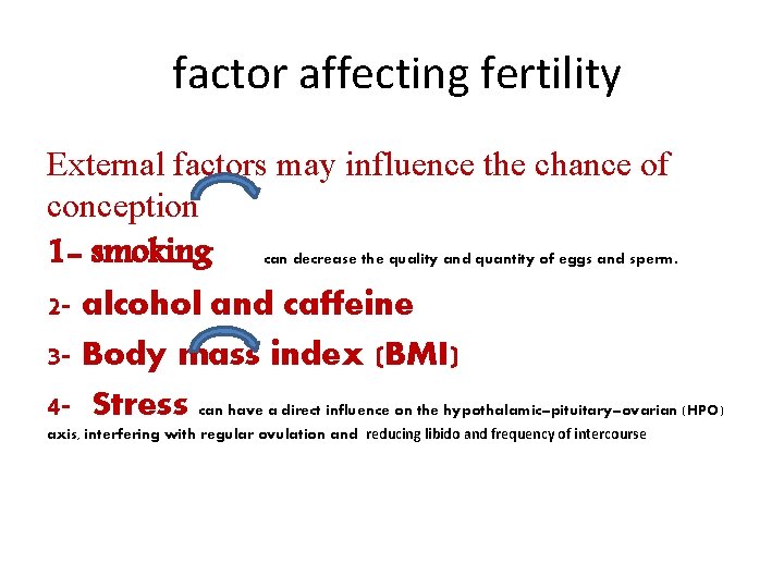 factor affecting fertility External factors may influence the chance of conception 1 - smoking