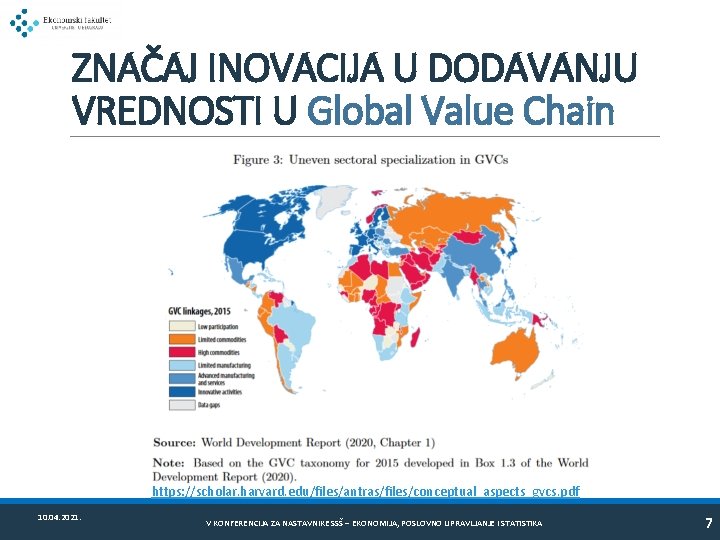 ZNAČAJ INOVACIJA U DODAVANJU VREDNOSTI U Global Value Chain https: //scholar. harvard. edu/files/antras/files/conceptual_aspects_gvcs. pdf