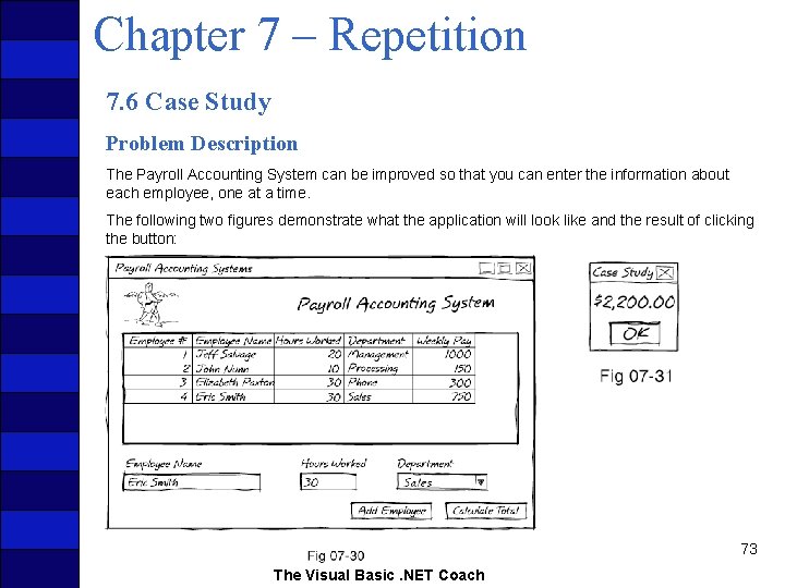 Chapter 7 – Repetition 7. 6 Case Study Problem Description The Payroll Accounting System