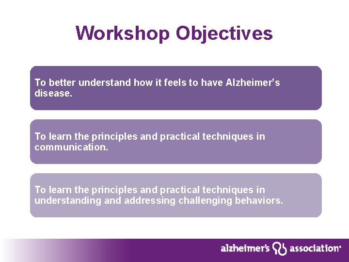 Workshop Objectives To better understand how it feels to have Alzheimer’s disease. To learn