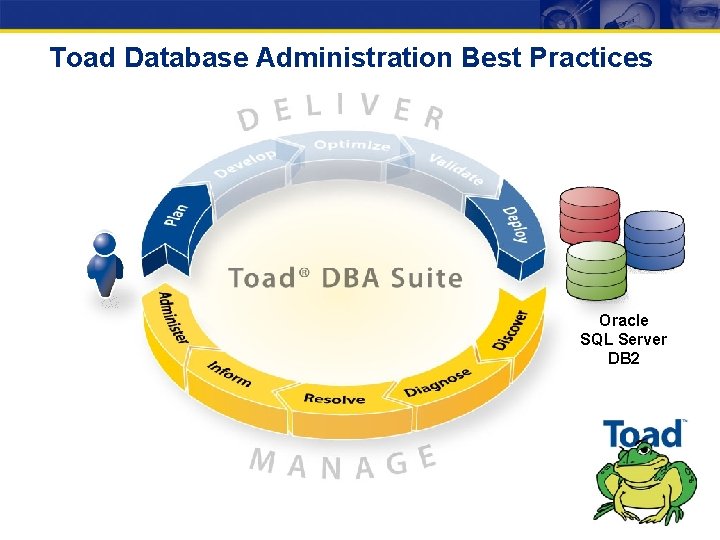 Toad Database Administration Best Practices Oracle SQL Server DB 2 