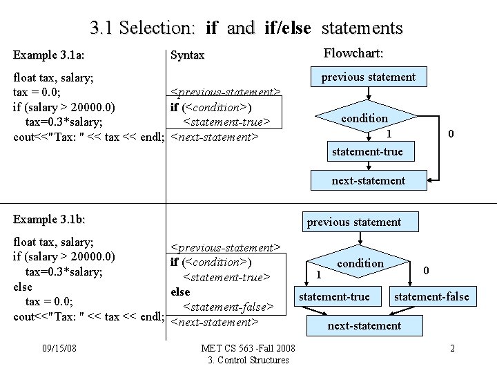 3. 1 Selection: if and if/else statements Example 3. 1 a: Flowchart: Syntax previous