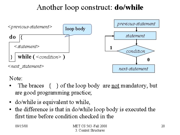 Another loop construct: do/while <previous-statement> previous-statement loop body statement do { <statement> } 1
