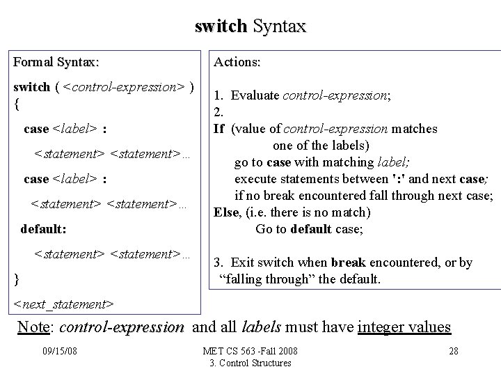 switch Syntax Formal Syntax: switch ( <control-expression> ) { case <label> : <statement>… default: