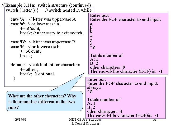 // Example 3. 11 a: switch structure (continued) switch ( letter ) { //