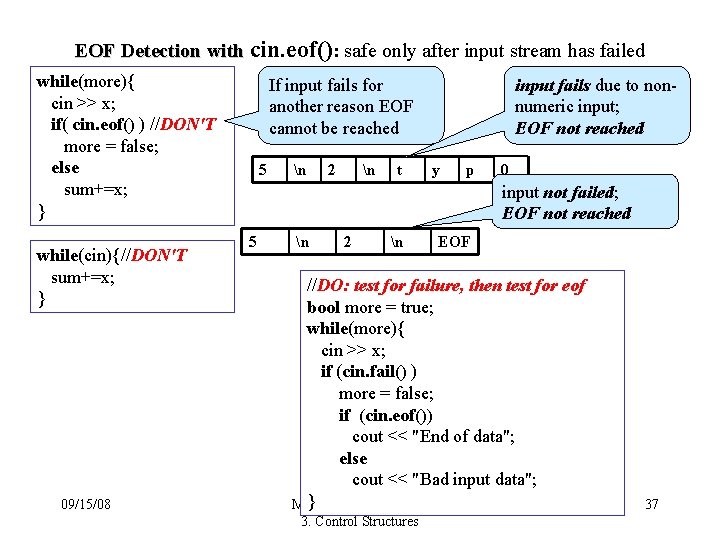 EOF Detection with cin. eof(): safe only after input stream has failed while(more){ cin