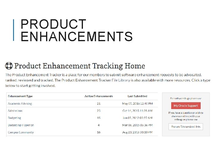 PRODUCT ENHANCEMENTS 