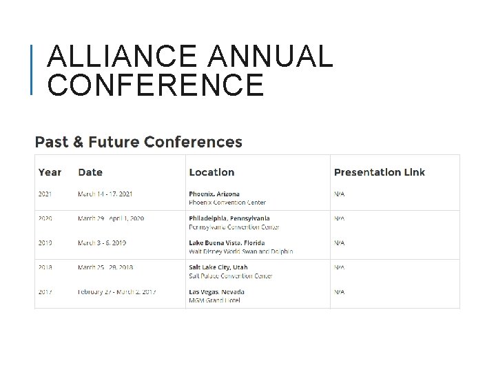 ALLIANCE ANNUAL CONFERENCE 