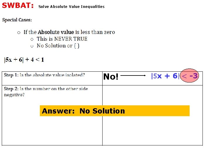 SWBAT: Solve Absolute Value Inequalities No! Answer: No Solution 