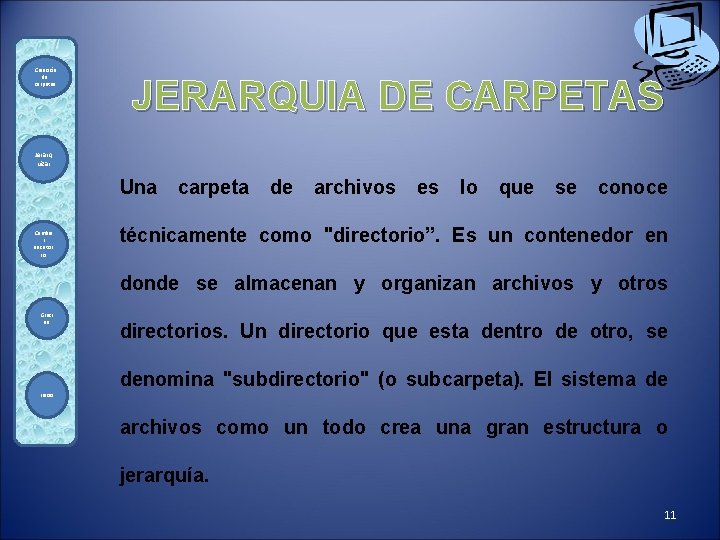Creación de carpetas JERARQUIA DE CARPETAS Jerarq uizar Una Cambia r escritor io carpeta