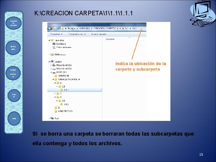 K: CREACION CARPETA11. 1. 1 Creación de carpetas Jerarq uizar Cambia r escritor io