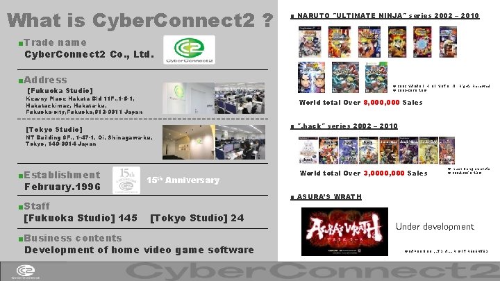 What is Cyber. Connect 2 ? ■ NARUTO ″ULTIMATE NINJA″ series 2002 – 2010