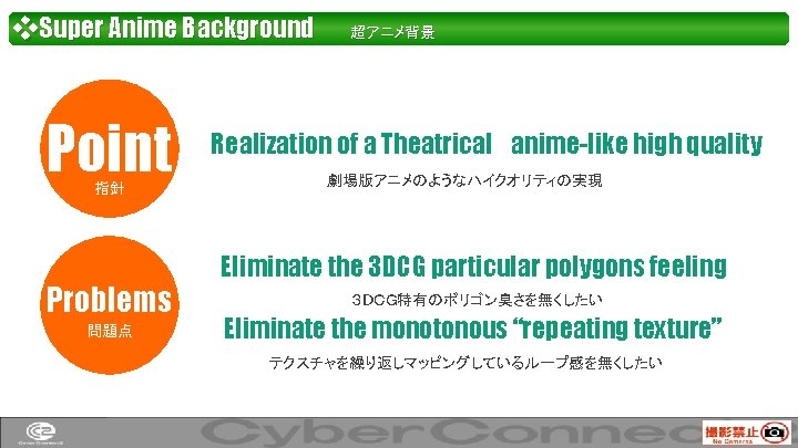 ❖Super Anime Background Point 指針 Problems 問題点 超アニメ背景 Realization of a Theatrical anime-like high
