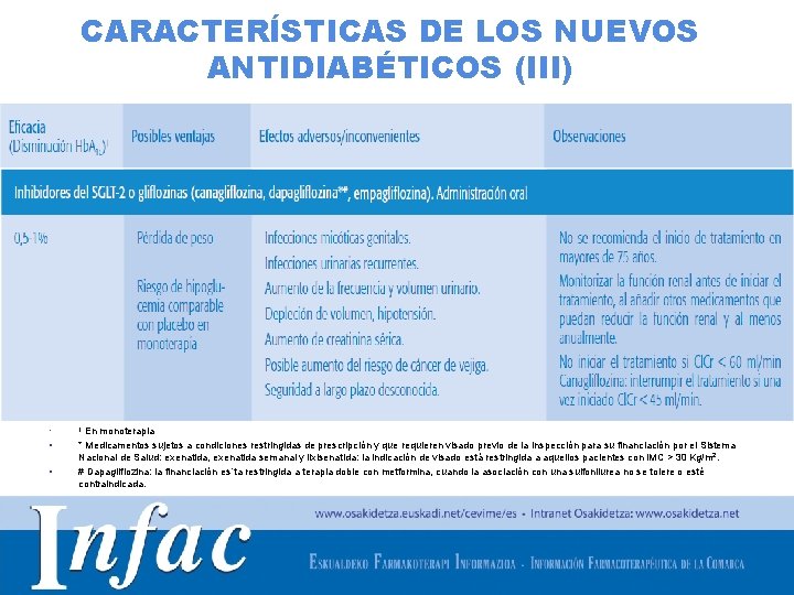 CARACTERÍSTICAS DE LOS NUEVOS ANTIDIABÉTICOS (III) • • • En monoterapia * Medicamentos sujetos