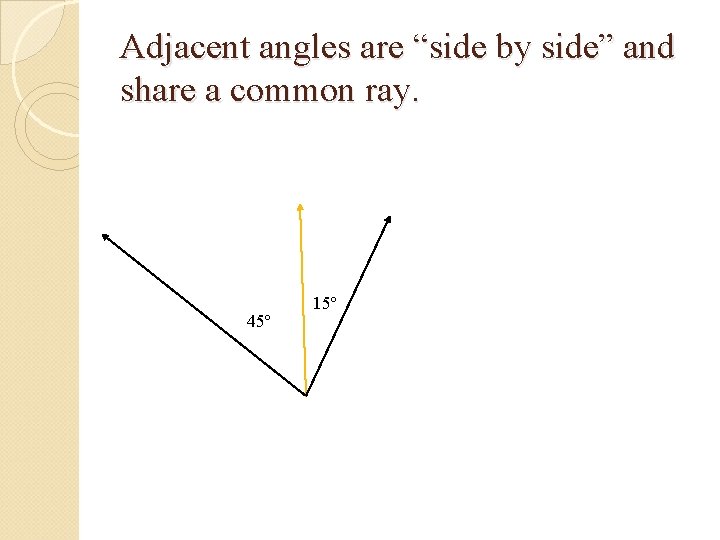 Adjacent angles are “side by side” and share a common ray. 45º 15º 