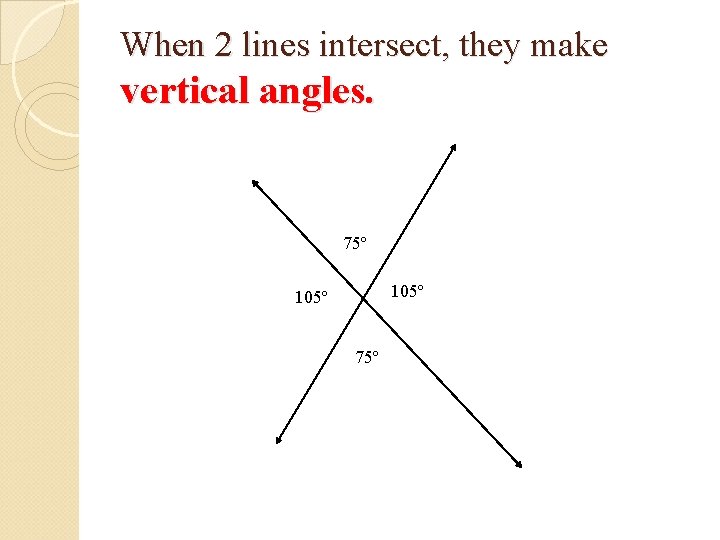 When 2 lines intersect, they make vertical angles. 75º 105º 75º 